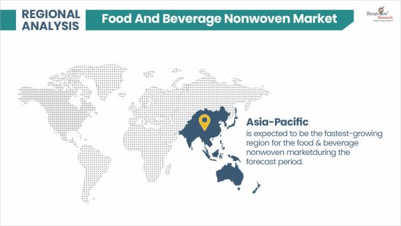 Food-&-Beverage-Nonwoven-Market-Regional-Analysis
